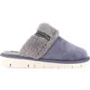 GRÜNLAND Pantofole Blu CI3023