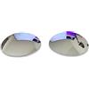 Polarlens Polarised Replacement Lenses for Oakley Eye Jacket - Compatible with Oakley Eye Jacket Sunglasses