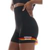 TONEST Shapewear Donna - Intimo Snellente - Pantaloncini Modellanti - Vita Alta - Shorts Contenitivi - Mutande Donna Pancia Piatta - 1200-MS-CC (S, Nero)