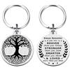 Richesele Viking Gifts for Men - Celtic Viking Runes Amulet Protection Keychain - Norse Mythology Protective Talisman Rune Safe Travel Gifts