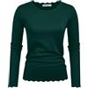 GRACE KARIN Pullover a Maniche Lunghe da Donna Camicetta Lavorata a Maglia Casual Maglione Girocollo Maglieria in Pizzo Abiti Autunno-Inverno Elastici