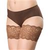Bandelettes fasce per la coscia. Brevettato. Marchio originale, antisfregamento, fasce elastiche per coscia per evitare l'attrito sulla coscia.