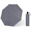 Ambra UV PROTECTION Ambra UV: ombrello automatico con protezione UV. Ombrello tascabile antivento per pioggia e sole. Grigio scuro