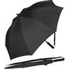 iX-brella Ombrello a mani libere