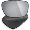 Mryok Lenti di ricambio per Oakley Drop Point - Opzioni