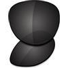 Saucer Lenti di ricambio di alta qualità compatibili con occhiali da sole Ray-Ban Meta Headliner (Gen 2) RW4013 da 50 mm, Carbon Black Polarizzato, Taglia unica