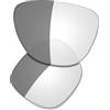 Saucer Lenti di Ricambio Premium Compatibili con Ray-Ban Meta Wayfarer (Gen 2) RW4012 Occhiali da Sole Smart 53 mm, Taglia unica