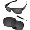 PapaViva Lenti di ricambio per Oakley TwoFace, Nero Grigio, TwoFace