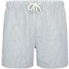 Blue coast yachting Costume da Bagno Uomo Asciugatura Rapida, Pantaloncini da Nuoto in Poliestere per Spiaggia e Piscina, Shorts Sportivi con Fodera in Rete e Tasche
