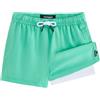 maamgic Costume da Bagno Bambino 2 in 1 Asciugatura Rapida con Slip Interno | morbido anti-sfregamento, stretch 4 vie, traspirante, 3 tasche drenanti, coulisse regolabile, fantasie vivaci e accattivanti