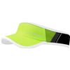 OTTERSHELL Visiera parasole sportiva per uomini e donne, in rete traspirante, elastico e pieghevole, protezione UV, leggero e traspirante, per corsa, golf, tennis, escursionismo., Giallo fluorescente