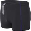 Aquarti Calzoncini da Bagno da Uomo Boxer, Nero/Blu, 7XL