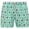 Saint Barth MC2 Boxer Mare Micro Fantasy Watch Verde Acqua