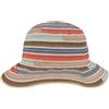 LIPODO Happy Cappello Floscio Donna Carta Paglia Poliestere Tessuto Fascia Interna Elasticizzata Primavera Estate