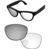 PapaViva Lenti di ricambio compatibili con occhiali da sole Ray-Ban Meta Skyler RW4010 da 52 mm, Eclipse Silver Shield Fotocromatico, RW4010 52mm