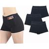 LaseVe Confezione da 3 Traspirante Boxer Donna Mutande con Tasca Cotone Mutande A Prova di Borseggiatore Biancheria Intima