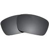 Revant Lenti di ricambio compatibili con Oakley Fuel Cell