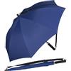 iX-brella Ombrello a mani libere