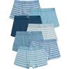 NEXT Ragazzo Confezione da 7 Boxer Aderenti Morbidi Striscia Blu 3 Anni-4 Anni