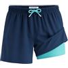 maamgic Costume da Bagno Bambino 2 in 1 Asciugatura Rapida con Slip Interno | morbido anti-sfregamento, stretch 4 vie, traspirante, 3 tasche drenanti, coulisse regolabile, fantasie vivaci e accattivanti
