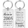 Gezxin Happy Birthday Keyring Gifts for Women Men-Personalised Steel Bday Gifts- Make The World A Better Place