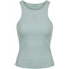 GUESS Donna Canotta W6RP39KD092 Poliestere Verde Chiaro XS