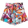 Desigual Pant_Biarritz 1000 Set Bikini, Bianco, S Donna