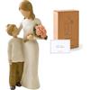 Loyzcy Statuette per madre e figlio, regalo di compleanno della mamma da figlio, regalo di ringraziamento per donne, figure scolpite a mano, festa della mamma, Natale, regalo per nuove mamme