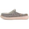 Kickback Barbeach Mules in Canvas Uomo - Mocassini Slip‑On Casual Estivi con Suola Antiscivolo e Soletta Interna Foderata in Pelle - Scarpe per Spiaggia, Viaggi e Uso Quotidiano