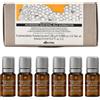 Davines Nourishing Hair Royal Jelly Superactive lozione idratante per cute secca