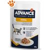 Advance Cat Veterinary Diets Renal - Bustina Da 85 Gr - CONFEZIONE RISPARMIO