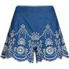 MC2 SAINT BARTH - Shorts jeans - Blu