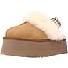 UGG Funkette PantofoleDonna