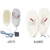 Medical Lume Srl ELETTRODI MONOUSO PER DEFIBRILLATORI ZOLL