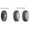 Debica PASSIO 2 C 6PR 165/70 R14 89 R