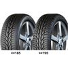 Uniroyal RAINEXPERT 205/60 R15 91 W