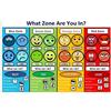 Devenalsa Poster educativo su tela, motivo: zone di regolamentazione, decorazione per camera da letto, sport, ufficio, camera da letto, regalo, senza cornice, 20 x 30 cm