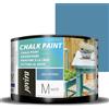 JOVIRA PINTURAS Chalk Paint, Pittura al Gesso, Matte all' Aqua, Rinnova il tuo arredamento con creatività. (375 Millilitri, Blu Intenso)