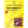 Manni Inglese-italiano 1 a 1. Tradurre o non tradurre le parole inglesi?