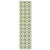 Panorama Tappeto in Vinile - Tappeti in PVC Grandi - Tappeto da Cucina, Corridoio e Soggiorno - Modello Cudillero Verde 60x250 cm