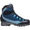 LA SPORTIVA W-TRANGO TRK LEATHER GTX