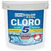 NONE Cloro Multifunzione 5 e 10 Azioni Criscolor - Pastiglie per Piscine con Azione Alguicida, Anticalcare, Floculante e Regolatore di pH