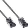 InLine Cavo patch InLine® slim, U/FTP, Cat.8.1, TPE senza alogeni, grigio, 2 m