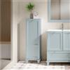 VISOBATH Colonna per mobile bagno Unike VISOBATH 1 anta P 30 x L 40 x H 120 cm azul cielo