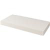 BADEN HAUS Top per lavabo Plissé BADEN HAUS L 100 x H 8 x P 50 cm bianco mdf, opaco