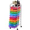 VEVOR Carrello con Cassetti Organizer con 10 Cassetti Telaio in Acciaio, Carrello Portaoggetti, Ruote Universali e Girevoli a 360° con 2 Freni, Ideale per Ufficio, Garage, Hobby e Studio, Arcobaleno
