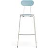 MAGIS set da 2 sgabelli alti MARIOLINA - SD310-PAINTED-WHITE-1803C