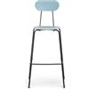 MAGIS set da 2 sgabelli alti MARIOLINA - SD310-PAINTED-GREY-1803C