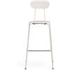 MAGIS set da 2 sgabelli alti MARIOLINA - SD310-PAINTED-WHITE-1700C