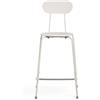 MAGIS set da 2 sgabelli medi MARIOLINA - SD314-PAINTED-WHITE-1700C